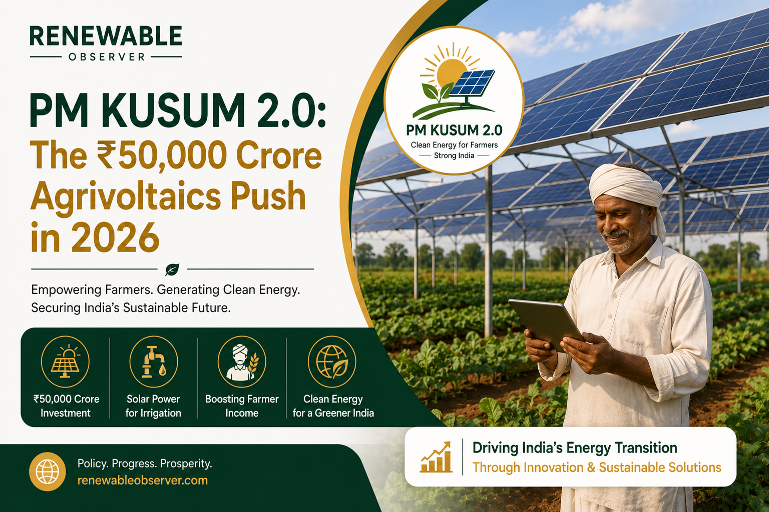 PM KUSUM 2.0: The ₹50,000 Crore Agrivoltaics Push in 2026 now for this