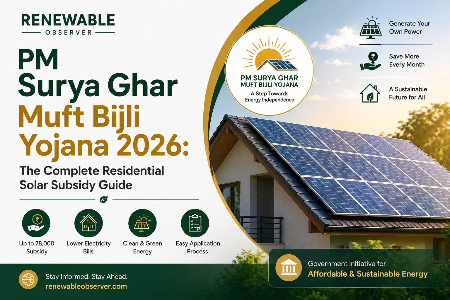 PM Surya Ghar Yojana 2026: The Complete Solar Subsidy Guide